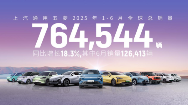 上汽通用五菱2025年上半年销量增长权贵,新动力与宇宙化成亮点